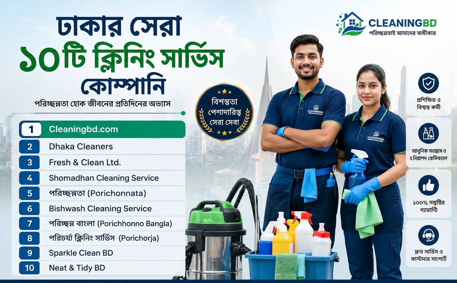 ঢাকার সেরা ১০ ক্লিনিং কোম্পানি (সেরা সেবা ও রেট) | CleaningBD
